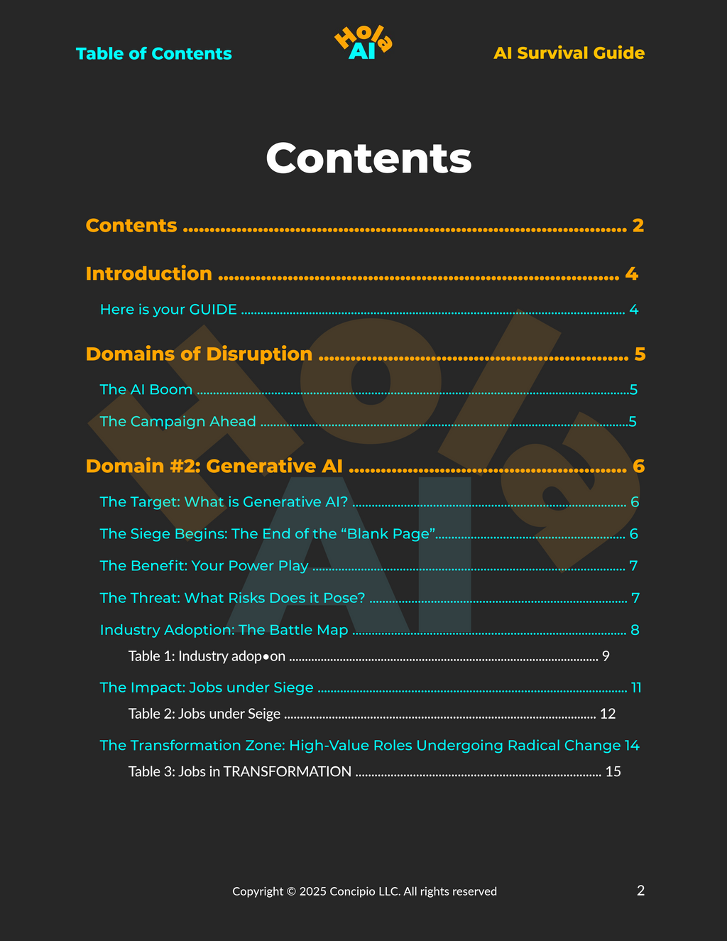 Ultimate AI Survival Guide Part 2