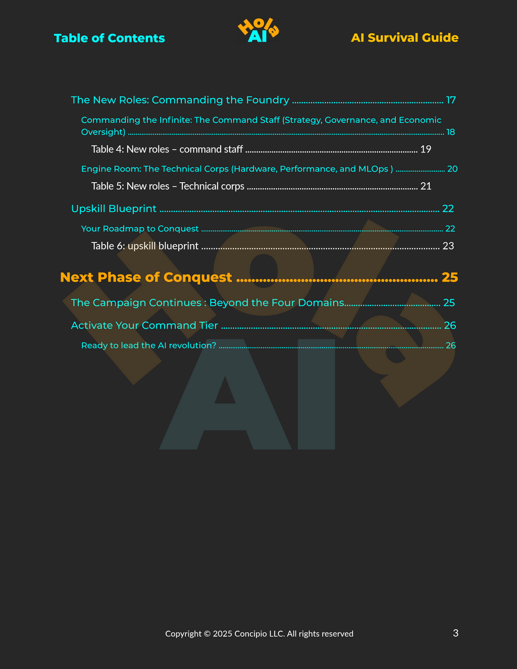 Ultimate AI Survival Guide Part 4